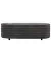 Safavieh Couture Jaymie Boucle Storage Bench In Grey