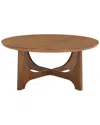 Safavieh Couture Sasha Wood Coffee Table In Grey