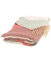 Safavieh Dava Throw In Grey