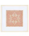 Safavieh Decorative Framed Wall Art In Red