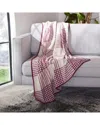 Safavieh Denita Throw In Purple