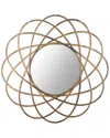 Safavieh Galaxy Wall Mirror