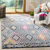 Safavieh Evoke Machine Made Area Rug, Navy / Ivory Bohemian Style Easy Care
