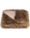 Safavieh Faux Racoon Throw In Brown
