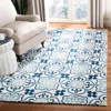 Safavieh Four Seasons Hand Made Area Rug, Blue / Ivory Contemporary Style Non-shedding In Blue