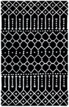 Safavieh Himalaya Handmade Rug