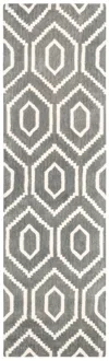 Safavieh Himalaya Handmade Rug