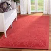 Safavieh Impressions Hand Made Area Rug, Rust Solid / Tonal Style Non-shedding In Red