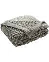 Safavieh Janan Knit Throw