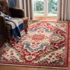 Safavieh Kashan Machine Made Area Rug, Red / Beige Traditional Style Easy Care In Multi
