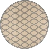 Safavieh Linden Collection Mark Geometric Round Area Rug In Multi