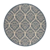 Safavieh Linden Collection Nikola Geometric Roundarea Rug In Multi