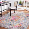 Safavieh Madison Machine Made Area Rug, Grey / Fuchsia Traditional Style Easy Care In Multi