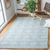Safavieh Marbella Machine Made Area Rug, Blue Contemporary Style Easy Care In Blue