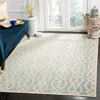 Safavieh Martha Stewart Machine Made Area Rug, Rainwater Contemporary Style Easy Care In Blue
