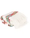 Safavieh Melsi Throw