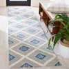 Safavieh Metro Hand Made Area Rug, Blue / Ivory Contemporary Style Non-shedding In Blue
