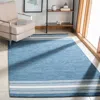 Safavieh Metro Wool & Cotton Rug In Blue