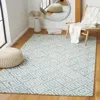 Safavieh Metro Hand Made Area Rug, Light Blue / Ivory Contemporary Style Non-shedding In Blue