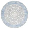 Safavieh Metro Handmade Rug