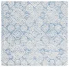 Safavieh Metro Handmade Rug