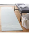 Safavieh Metro Wool & Cotton Rug In Neutral