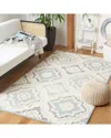 Safavieh Metro Wool & Cotton Rug