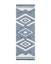 Safavieh Micro-loop Rug