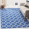 Safavieh Montauk Hand Made Area Rug, Blue / Ivory Contemporary Style Non-shedding In Blue