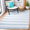 Safavieh Montauk Hand Made Area Rug, Sky Blue / Ivory Contemporary Style Non-shedding In Blue