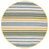 Safavieh Montauk Handwoven Rug