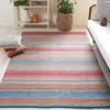 Safavieh Montauk Machine Made Area Rug, Blue / Grey Bohemian Style Easy Care In Multi
