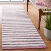 Safavieh Montauk Machine Made Area Rug, Pink / Ivory Contemporary Style Easy Care In Pink