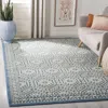Safavieh Paseo Hand Made Area Rug, Blue Traditional Style Non-shedding In Blue
