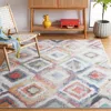 Safavieh Phoenix Machine Made Area Rug, Blue / Red Bohemian Style Easy Care In Multi