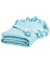 Safavieh Shae Throw In Blue