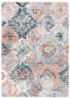 Safavieh Shivan Collection Rug