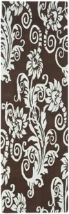 Safavieh Soho Collection Handmade Rug
