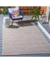 Safavieh Summer Lustra Power-loomed Indoor/outdoor Rug