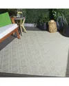 Safavieh Sunset Gletri Power-loomed Indoor/outdoor Rug In Multi