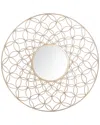 Safavieh Trinda Mirror