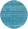 Safavieh Tulum Collection Rug
