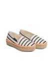 Saint James Women's Platform Espadrilles In Ecru/navy/basket In White