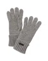 Saint Laurent Cashmere Gloves In Grey