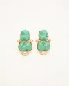 Saint Laurent Turquoise And Pearl Clip-on Earrings