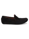 SAKS FIFTH AVENUE MEN'S SUEDE PENNY LOAFERS