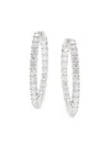 Saks Fifth Avenue Women's 14k White Gold & 5 Tcw Lab Grown Diamond Hoop Earrings In White Gold