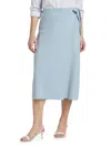 Saks Fifth Avenue Women's Wrap Wool Midi-skirt In Clear Sky