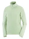 Salomon Zip-up Track Jacket