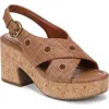 Sam & Libby Hanfleur Platform Slingback Sandal In Brown